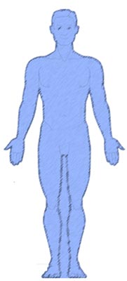 microbia figure